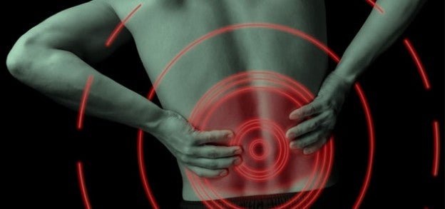 CBD TO REDUCE PAIN & INFLAMMATION