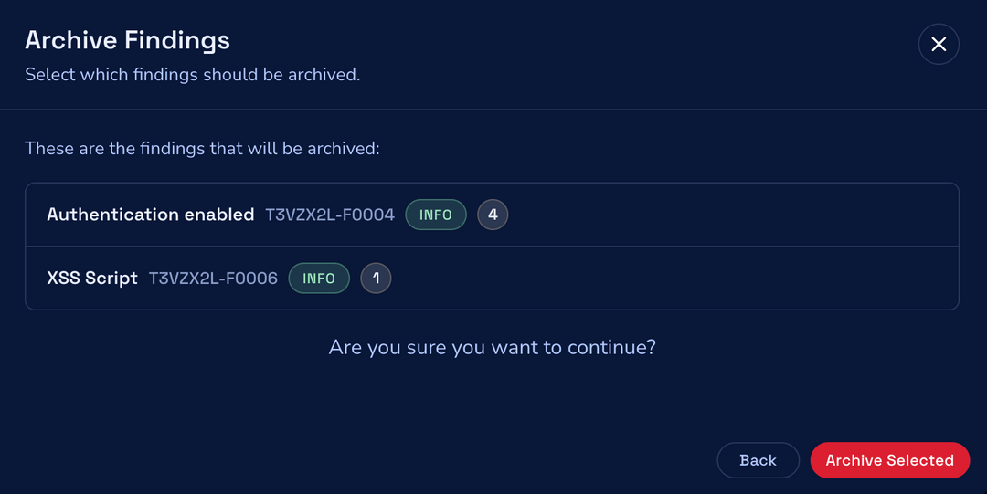 Testing CBD